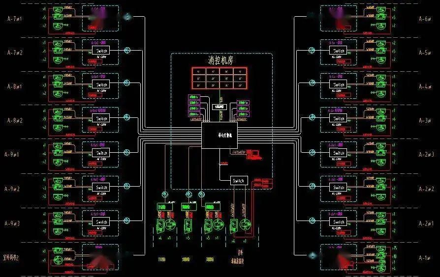 弱電工程系統
